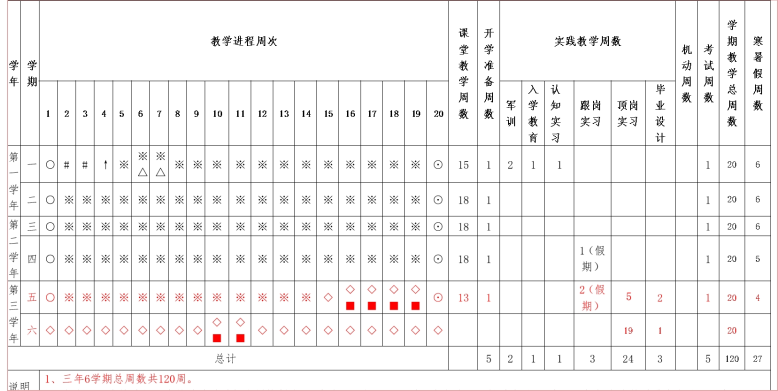 常德德才科技職業(yè)學校,常德招生就業(yè),電子商務專業(yè)學校,專業(yè)學校報考哪里好