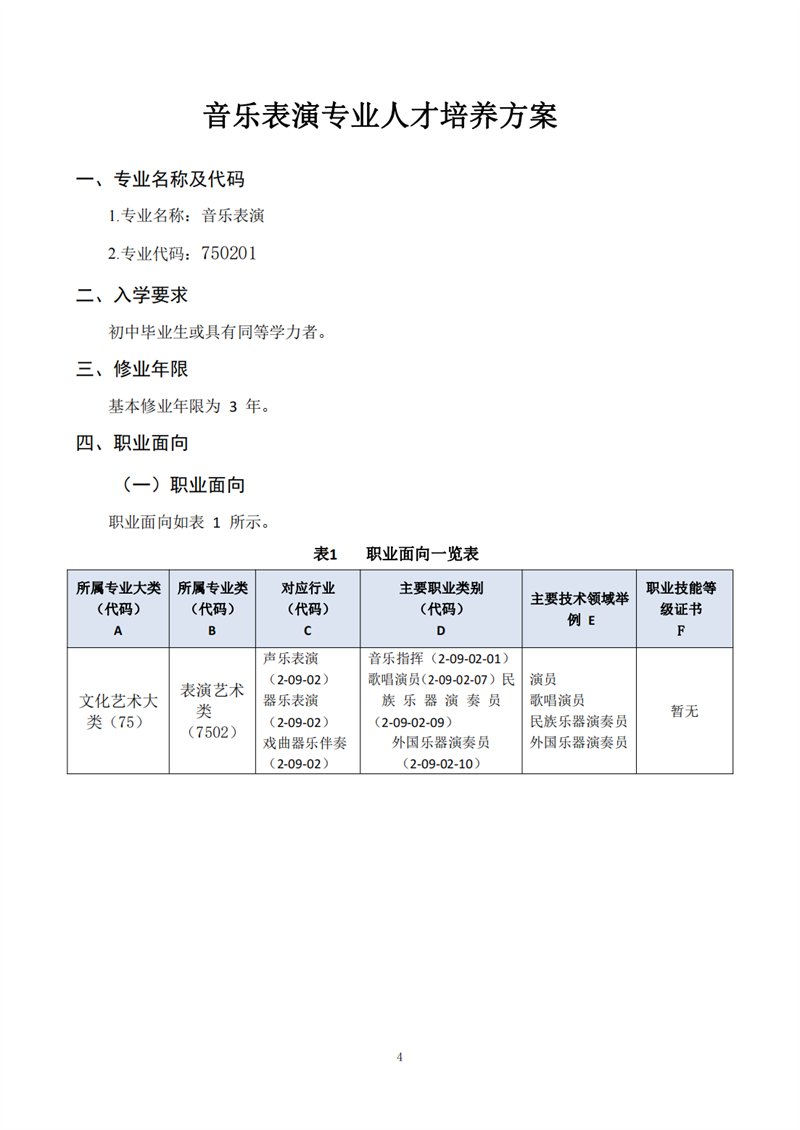 常德德才科技職業(yè)學(xué)校,常德招生就業(yè),電子商務(wù)專業(yè)學(xué)校,專業(yè)學(xué)校報考哪里好