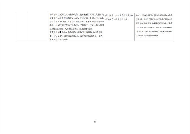 常德德才科技職業(yè)學(xué)校,常德招生就業(yè),電子商務(wù)專業(yè)學(xué)校,專業(yè)學(xué)校報考哪里好