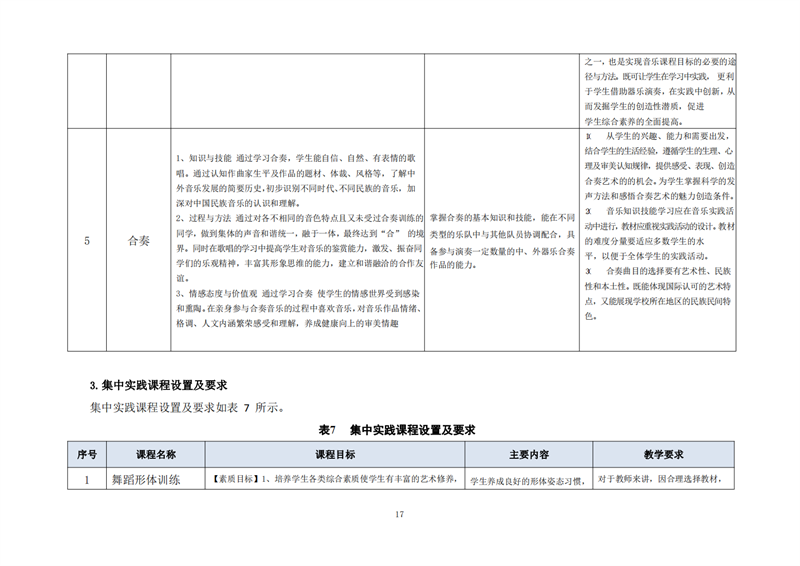 常德德才科技職業(yè)學(xué)校,常德招生就業(yè),電子商務(wù)專業(yè)學(xué)校,專業(yè)學(xué)校報考哪里好